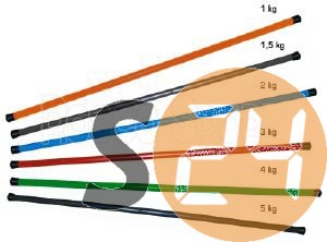 Cimax fit bar rúdsúly, 2 kg sc-11517